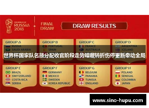 世界杯国家队名额分配收官阶段走势暗藏转折伤停更新牵动全局