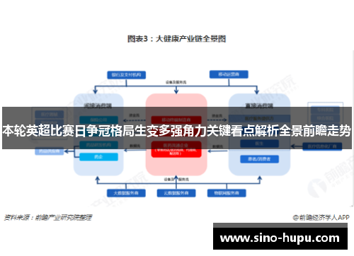 本轮英超比赛日争冠格局生变多强角力关键看点解析全景前瞻走势