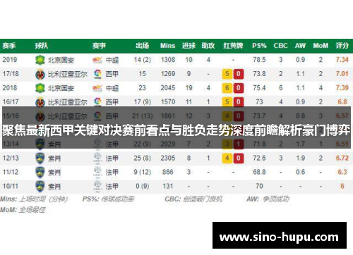 聚焦最新西甲关键对决赛前看点与胜负走势深度前瞻解析豪门博弈 聚焦最新西甲关键对决赛前看点与胜负走势深度前瞻解析豪门博弈