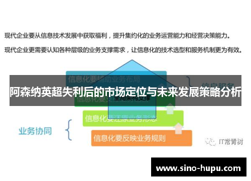 阿森纳英超失利后的市场定位与未来发展策略分析