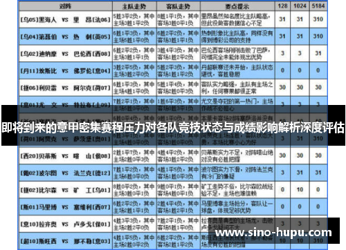 即将到来的意甲密集赛程压力对各队竞技状态与成绩影响解析深度评估 即将到来的意甲密集赛程压力对各队竞技状态与成绩影响解析深度评估